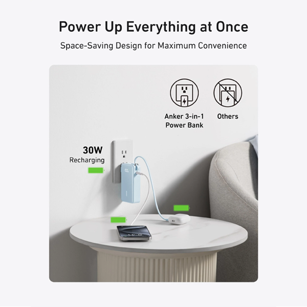 Anker 3-in-1 Power Bank